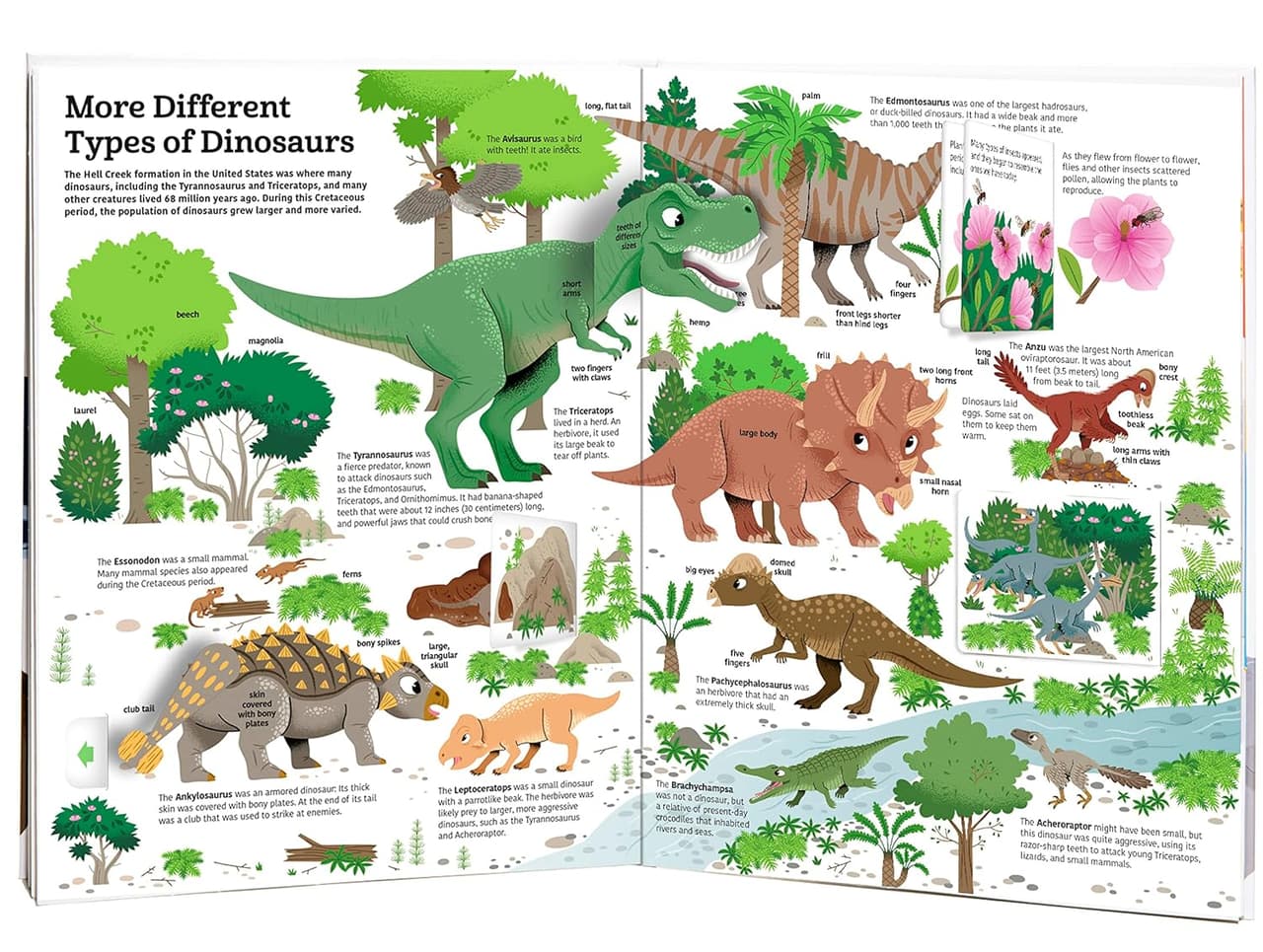 The Ultimate Book of Dinosaurs. Twirl