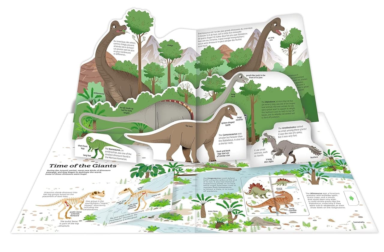 The Ultimate Book of Dinosaurs. Twirl